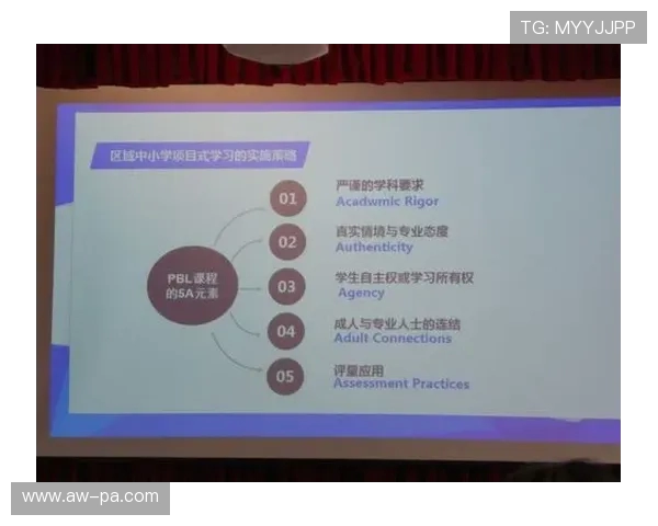 如何设计一款适合两个人玩的策略合作游戏探索STEM教育的趣味性与挑战性 如何设计一款适合两个人玩的策略合作游戏探索STEM教育的趣味性与挑战性